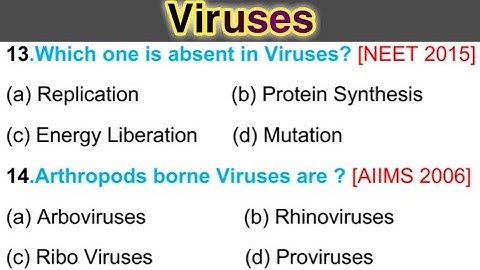 MCQ on Viruses || Virology most important Questions