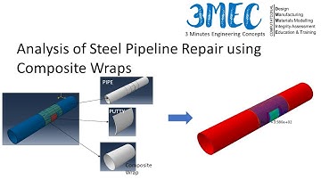 ABAQUS Tutorial || Analysis of Steel Pipeline Repair using Composite Wraps