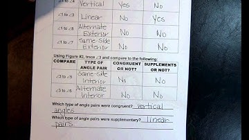 G1 TOPIC 4-2 Parallel Lines Investigation (19.42min)