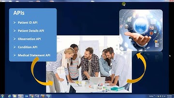 SMART on FHIR Presentation  for CajunCodeFest 4.0