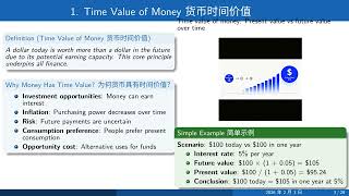 Download Lagu Deephonk Stemcast -- QuantVital Kit 12 IRR / NPV MP3