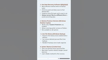Undo Empty Recycle Bin – File Recovery Guide (Windows & Mac) #filerecovery