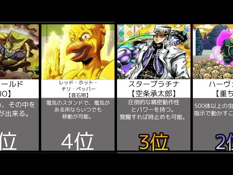 ジョジョ 1番欲しい スタンド ランキング Youtube