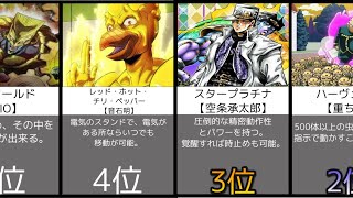 ジョジョ 1番欲しい スタンド ランキング Youtube