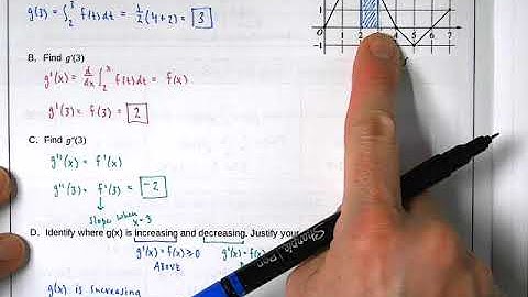 Accumulation Functions Video