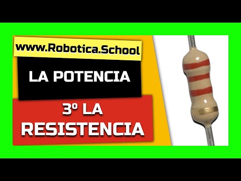 Vídeo: Com Es Determina La Potència D’una Resistència