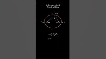 Orthocenter of Focal Triangle of Ellipse