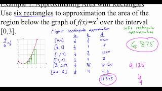 11.2.4 Limits and the Connection to Area