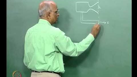 Mod-01 Lec-12 Characteristic Velocity and Thrust Coefficient
