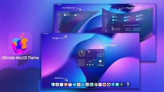 Ultimate Windows 11 Mac Theme with Wiggle and Glass Effect