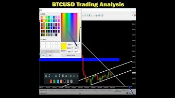 BTCUSD Trading Analysis:  TIME TO BUY?