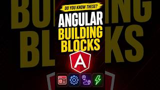 Full What Builds an Angular App 🔥 | Angular Building Blocks #Shorts Update