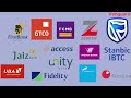 UPDATES: Forex, Economy and Your Business