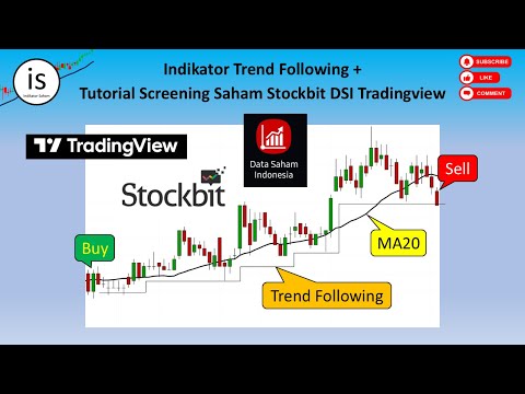 Auto Cuan Dengan Strategi Trend Following Saham Pakai DSI, Stockbit & Tradingview (Tutorial Lengkap)