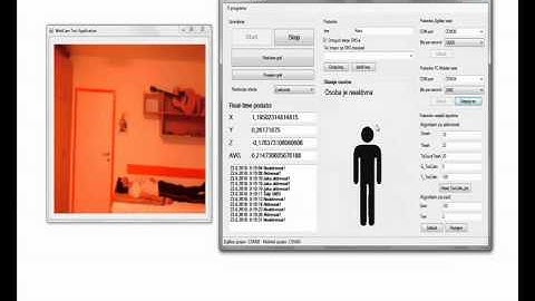 Wearable Wireless Fall Detection And Mobility Measurement For The Elderly