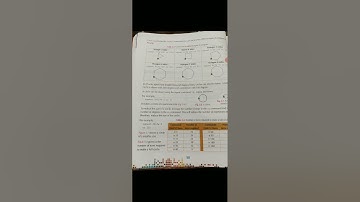 Class lV ; Ch 5 - More KTurtle Commands