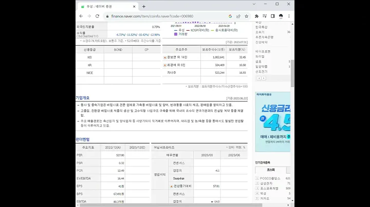 006980우성 주가 전망 및 차트 분석