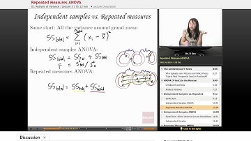 "Repeated Measures ANOVA" | Statistics with Educator.com