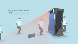 Lotuxs IRD120disinfection tunnel for virus prevention