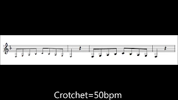 ABRSM Clarinet Scales Grade 1 - F major