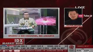 Live by Phone With Hendri Setiadi (Founder of MasterMind Trader)