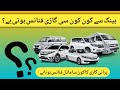 Bank se kon c gariyan finance hoti han? | Which vehicles are financed by the bank? | Used car financ
