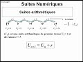 Suites arithmétiques I-1  Definition Bac Pro