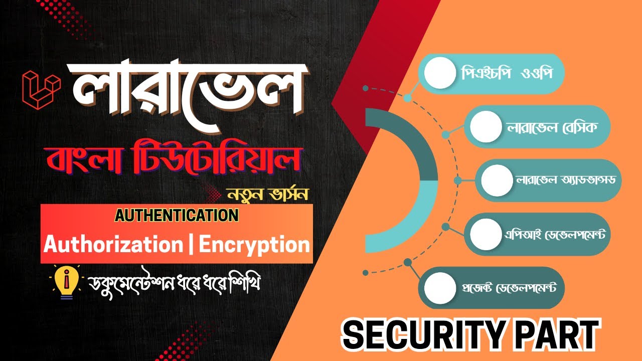 88. Laravel Encryption Tutorial Bangla | Secure Data Storage ...