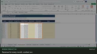 Cash Flow Forecast and Break-Even Spreadsheet: How to Set It Up and Use It