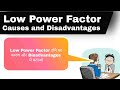 low power factor hone ka Karan aur disadvantage | causes of low power factor and disadvantage Hindi