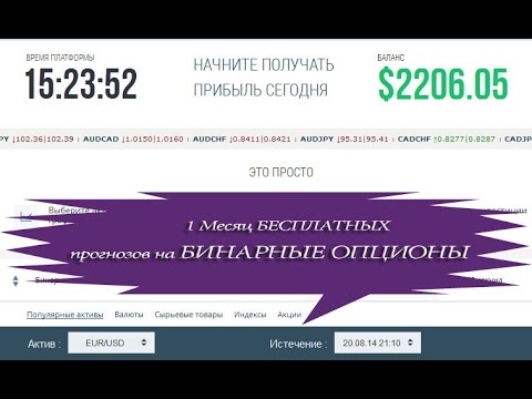 Мои результаты работы по прогнозам на бинарные опционы Мои результаты работы по прогнозам на бинарные опционы