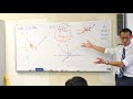 Understanding Trapezium Area and Graphs