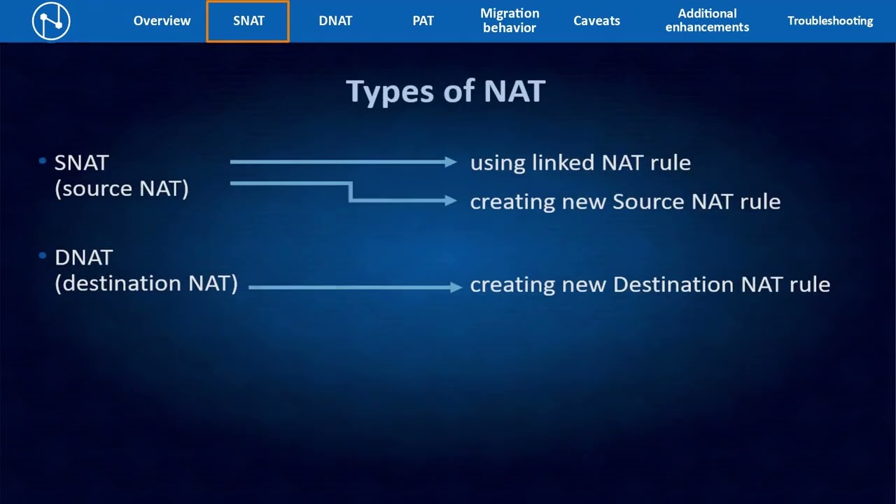Sophos NAT Configuration in XG Firewall