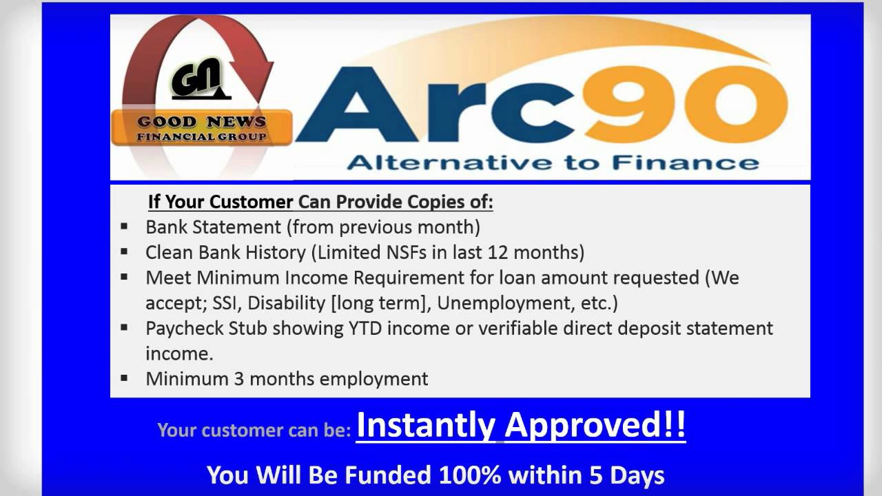 No Credit Check Financing YouTube