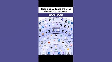 60 Best AI Tools You Should Use in 2025! | Free AI Tools #shorts #ai #aivideo #freeaitools