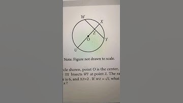 When you look at this circle, there is a v specific urge I want you to have #sat #satprep #satmath