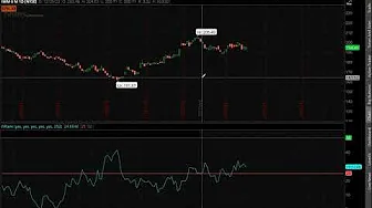 Kal's Option Trade of the Week - PINS Earnings Trade
