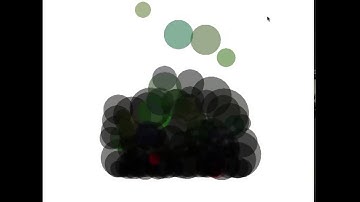 Particle Simulator Internal Light Source