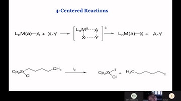 Alpha, Beta Migratory Insertion by Prof. Debabrata Maiti