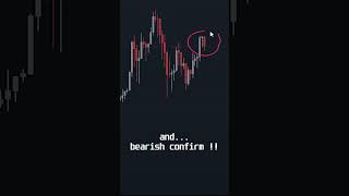 how to trade QML pattern 🔥🔥
