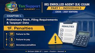 6/35 IRS Enrolled Agent (EA) Part 1 –Exam Preparation 2026–27 | Individuals | TaxSupport Academy