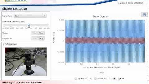 Vibration Isolation Experiment Overview (www.elab.edu.eg)
