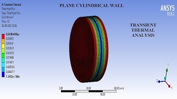 Plane Cylindrical Wall I Transient Thermal Analysis I Convection | Heat Flux | ANSYS Workbench