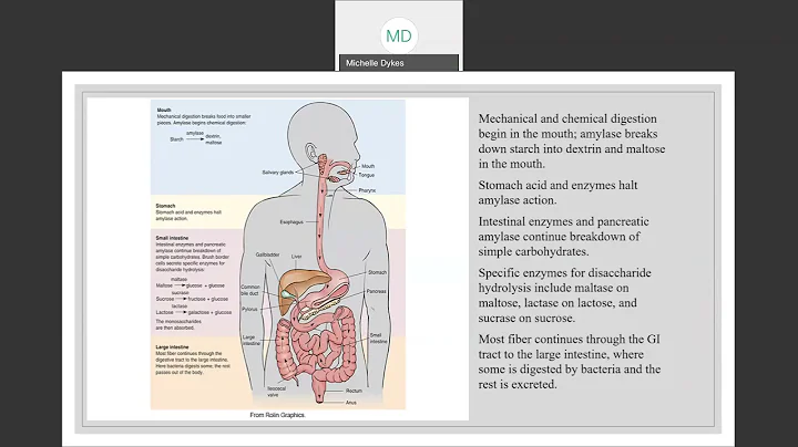 NR 228 Module 2 Content Review