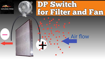 DP Switch|| DP Switch for AHU Filter || DP Switch across to knowfan status