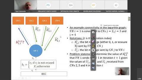 CT111 2021 Channel Coding Part 5