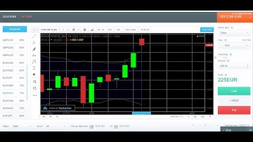 INDICATOR STRATEGY how to trade Binary Options live on RACE OPTION IQCENT VIDEFOREX BINARYCENT
