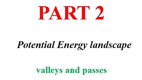 Computational Chemistry for researchers : PART2