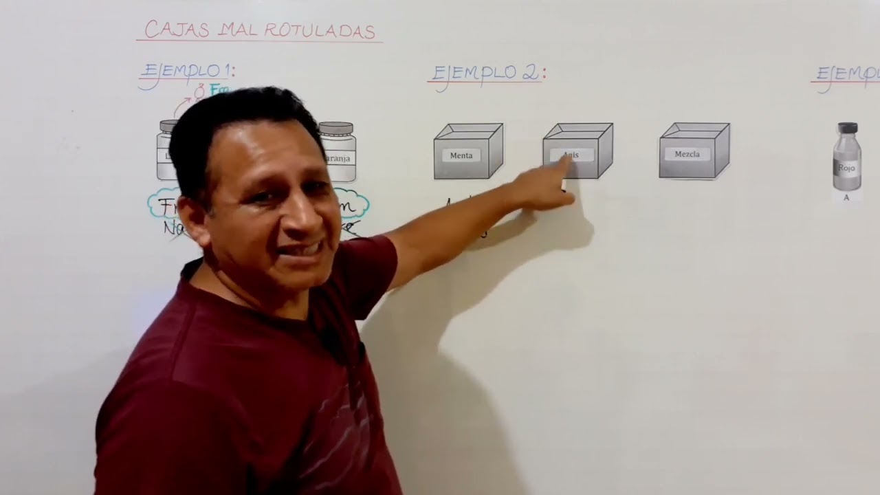 PROBLEMAS SOBRE CAJAS MAL ROTULADAS