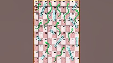 Game ULAR TANGGA (SNAKES and LADDERS) #Part 1